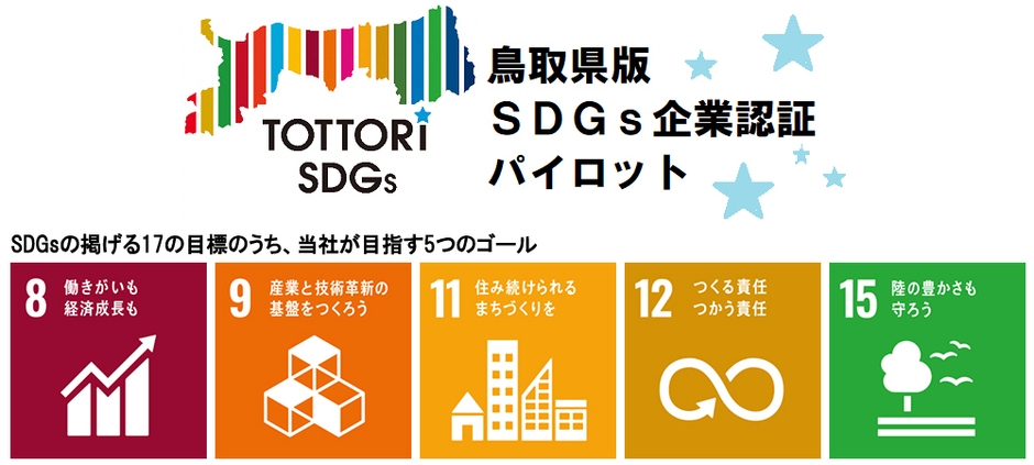 SDGsへの取り組み