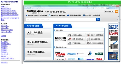 Web購買システム「楽々ProcurementII」が株式会社ミスミの「MISUMI -VONA 生産材コマースサイト」と連携