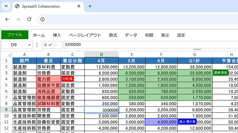 ユーザーの状態表示と権限設定
