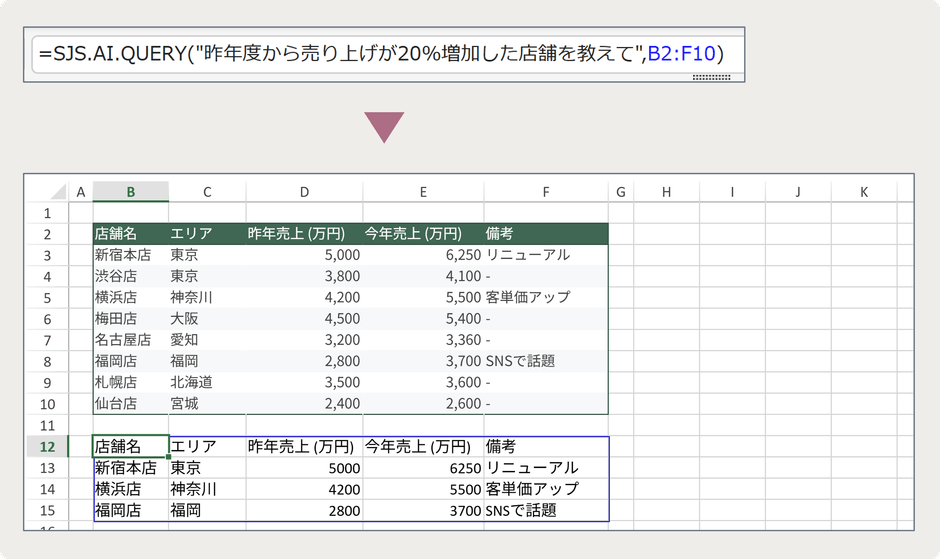 AI関数-AI連携機能