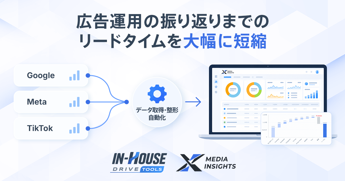 スイッチメディア、「In-House Drive」の中核ツール「クロスメディアインサイト」のデータ連携の自動化範囲を拡大