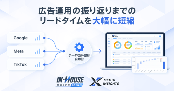 スイッチメディア、「In-House Drive」の中核ツール「クロスメディアインサイト」のデータ連携の自動化範囲を拡大