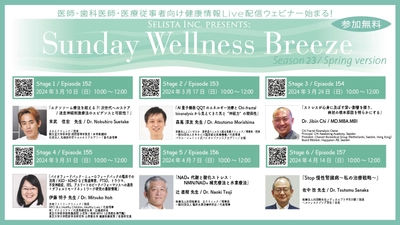 《医師・歯科医師・薬剤師・医療従事者向け 無料オンラインセミナー》 『Sunday Wellness Breeze Season 23』 全6講演開催／セリスタ株式会社