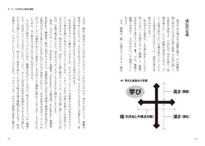 成長の定義