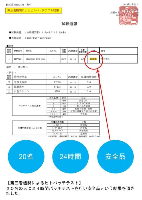 第三者機機関より安全品評価