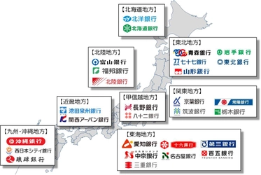 「銀行手続の窓口」における福邦銀行のサービス開始について