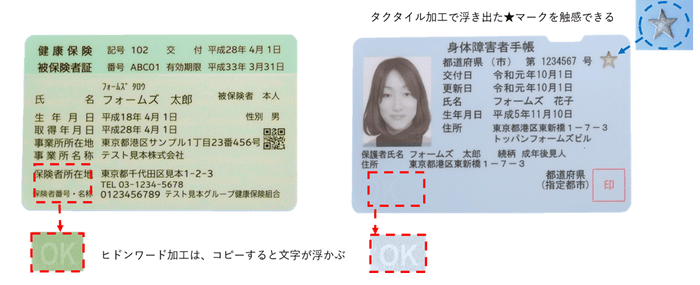 ２つの偽造防止技術を採用