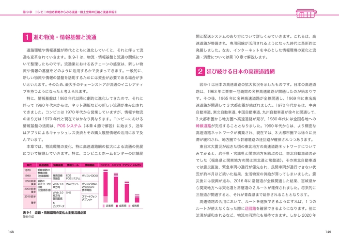 進む物流・情報基盤と流通