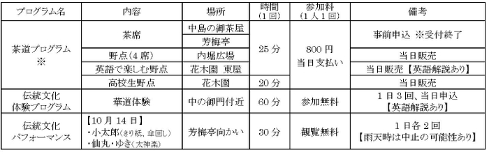 浜離宮実施プログラム(1)