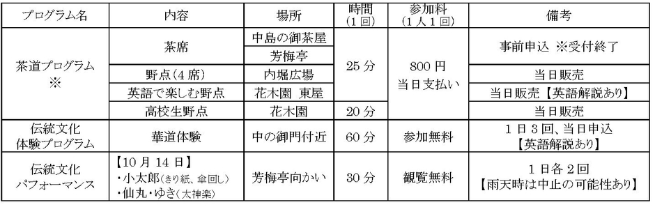 浜離宮実施プログラム(1)