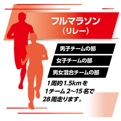 リレーマラソンフル