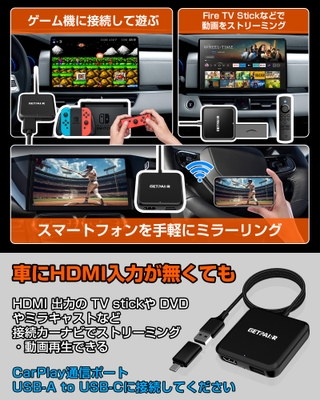 販売概要