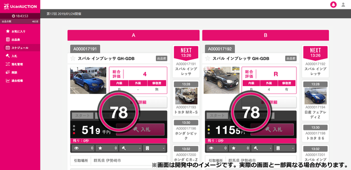 (図2)ユーカーオークション 表示画面