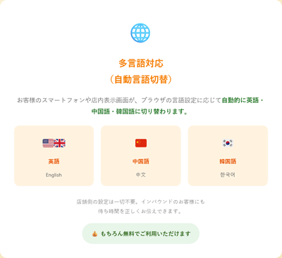 多言語対応