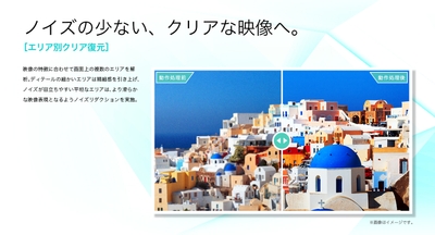 エリア別クリア復元