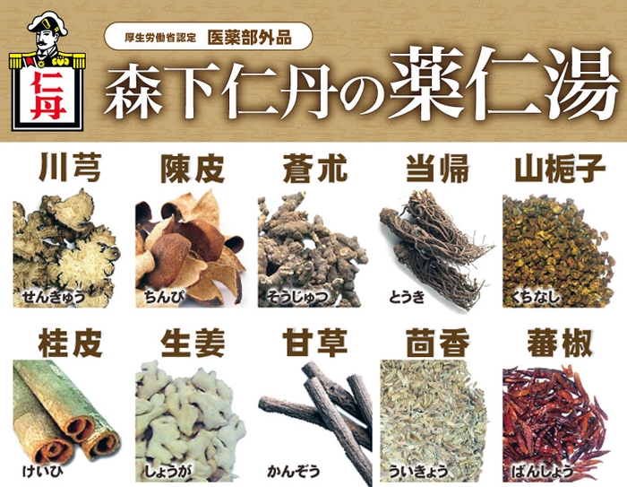 森下仁丹薬仁湯に使用されている生薬(画像提供 ニシカワヤ)