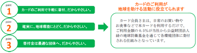 資料2
