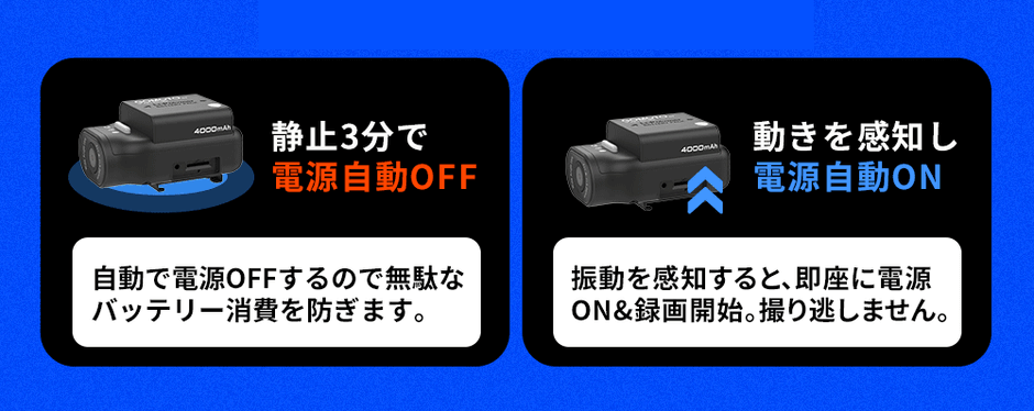 独自システム スマート感知センサー