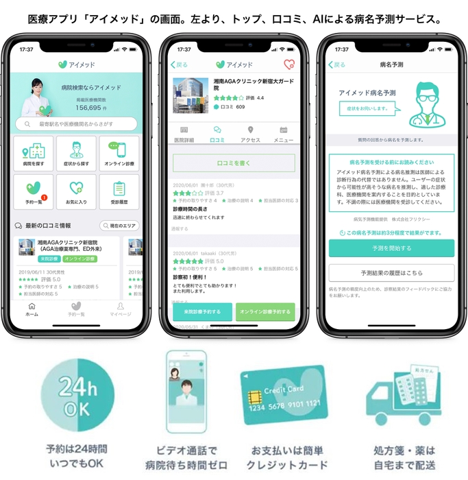 医療アプリ「アイメッド」