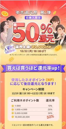 還元キャンペーン特設ページイメージ画像