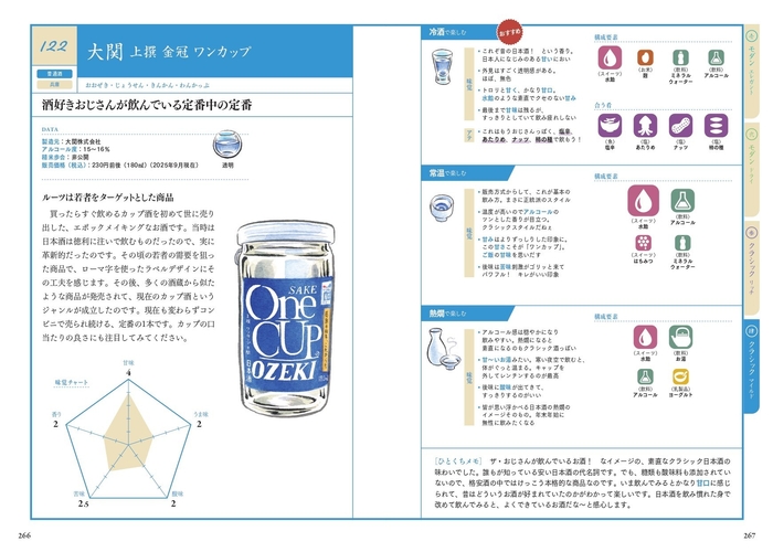 大関 上撰 金冠 ワンカップ