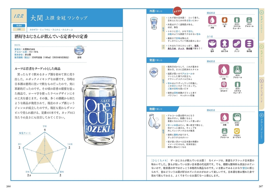 大関 上撰 金冠 ワンカップ