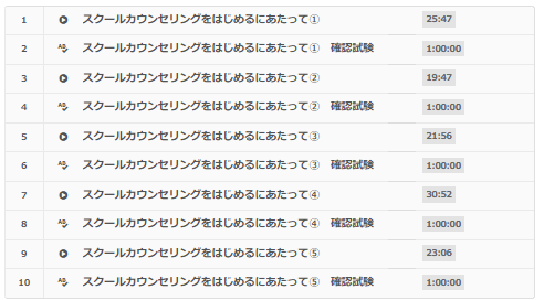 オンラインコースの構成