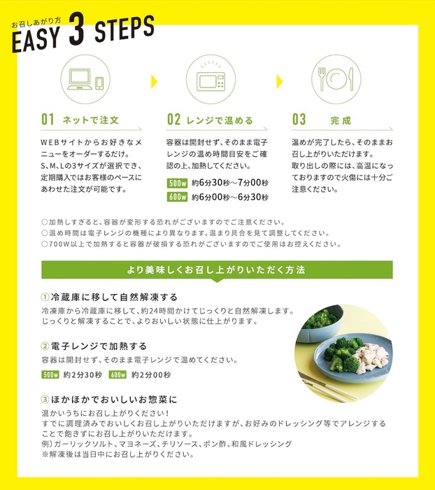GOFOOD ご利用手順3ステップ