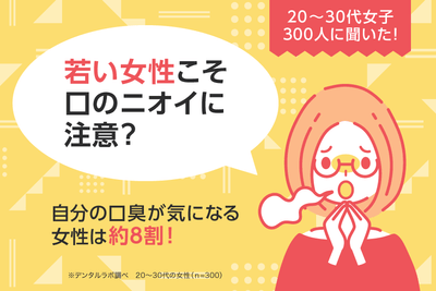 20~30代女子300人に聞いた! 若い女性こそ口のニオイに注意? 自分の口臭が気になる女性は約8割! ~セルフ美容デンタルサロン『デンタルラバー』が調査データを公開~