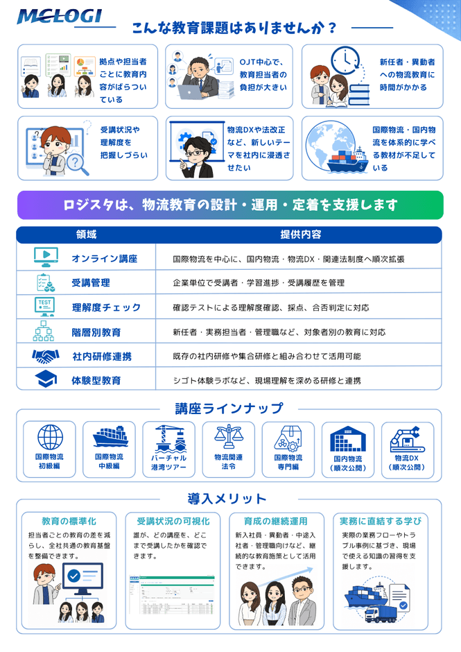 ロジスタ法人向けチラシ(裏)