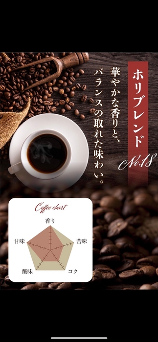 ホリブレンドNO18_味・バランス