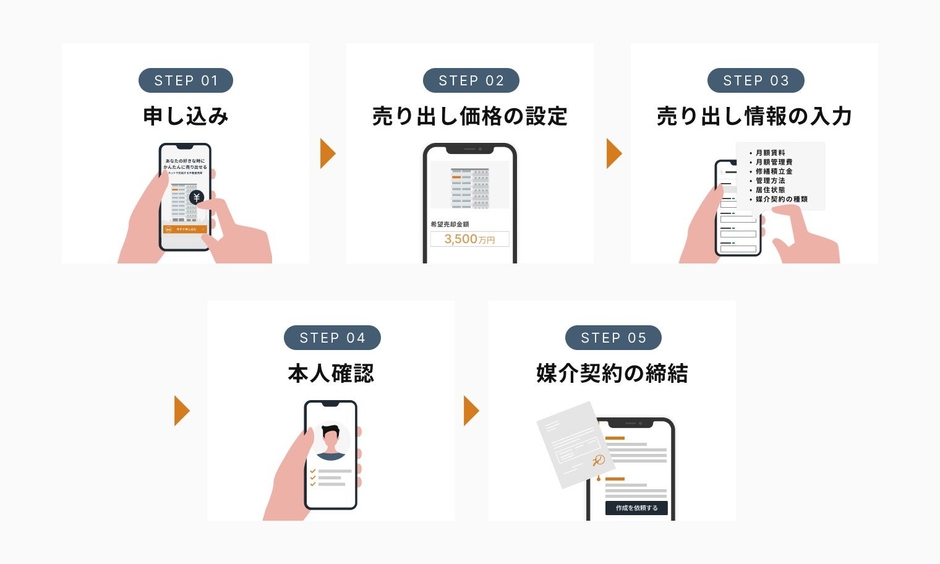 ※画像はイメージです。