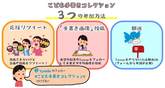 投稿資格(高校生以下)がなくても「応援リツイート」で参加