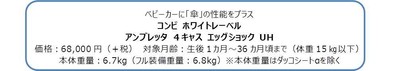 スペック画像