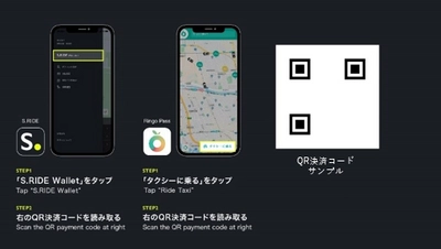 国際自動車、後部座席タブレットによる “Ringo Pass”実証実験開始について