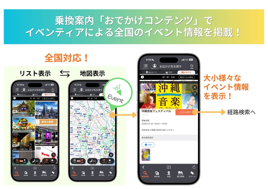 「おでかけコンテンツ」による「イベンティア」連携