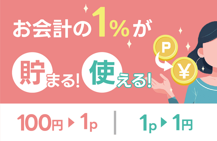 ポイントとは