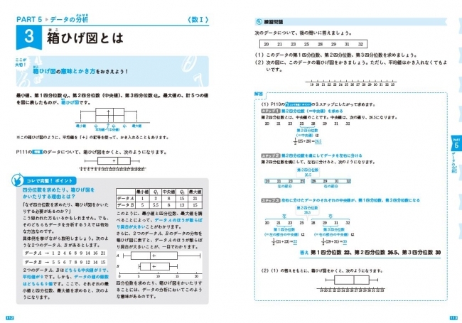 一次元のデータの分布を簡潔に表現する手法の一つ「箱ひげ図」。いまの親世代では習っていないものもあります。