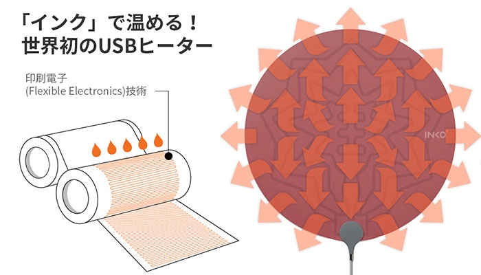 世界初の特許技術　電磁波ゼロのインクで温めるヒーター