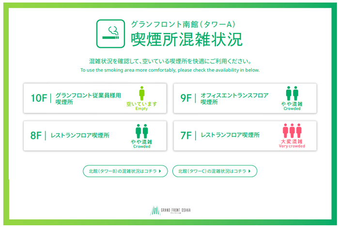 混雑状況WEBサイト