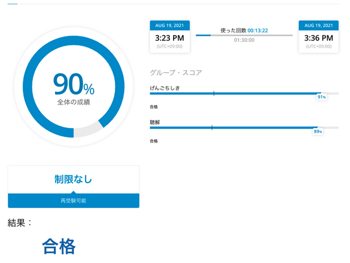 JLPT練習テスト＠ATTAIN Online Japanese_サンプル2