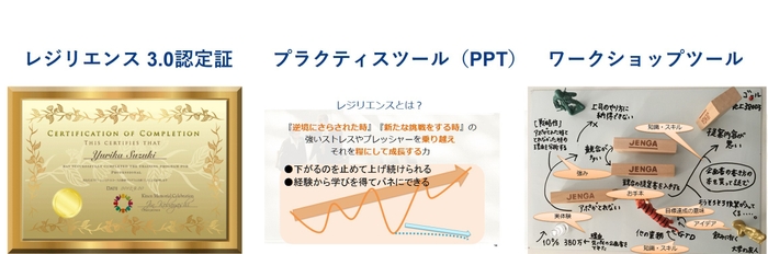 本プログラムで得られるもの