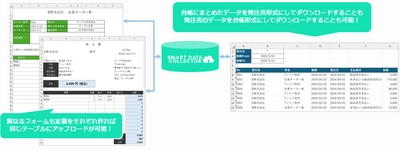 ノーコードで煩雑なExcel業務を大幅効率化！ システム化せずに業務改善を実現する、 新発想の活Excelツール「SMART DATA COLLECTOR」を リニューアルリリース！