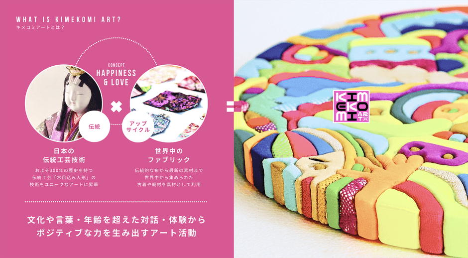 キメコミアート　伝統工芸×世界の布