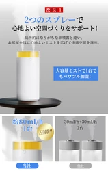 【乾燥シーズン到来！時間限定で1,000円OFF】二重除菌×ダブル噴霧で、毎日のうるおいをもっと快適に。1.2L大容量加湿器が1,980円の特別価格に！