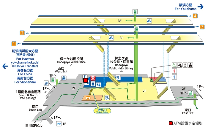 星川駅設置場所