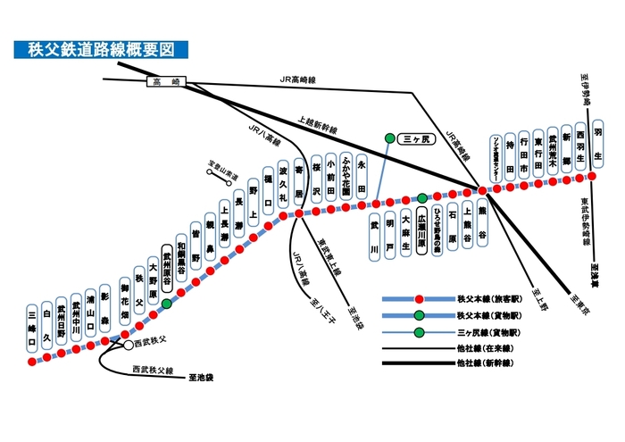 秩父鉄道路線図　イメージ