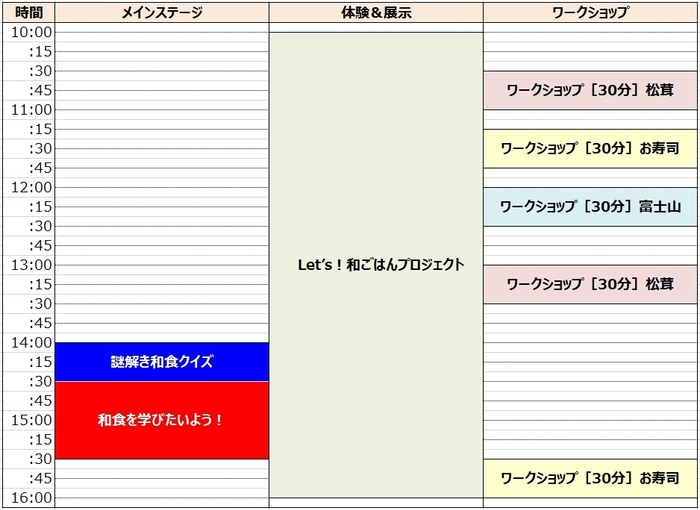 当日スケジュール