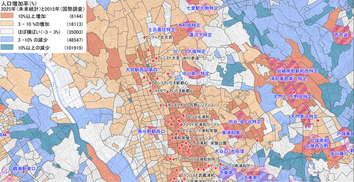 人口増加が高い地域(さいたま)