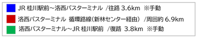 <運行経路>02